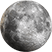 Planeta Regente: Lua