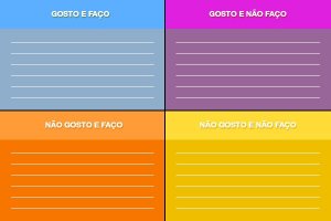 Equilibrando prós e contras da vida