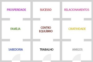 12 passos para harmonizar seu lar