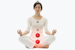 Equilibrar Chakras pode aumentar a libido