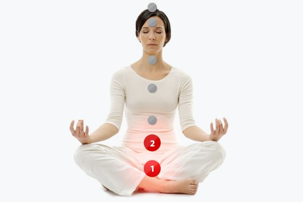 Equilibrar Chakras pode aumentar a libido