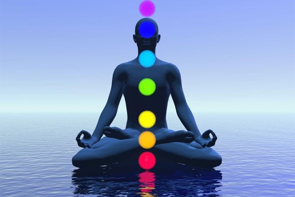 Os Chakras menos conhecidos