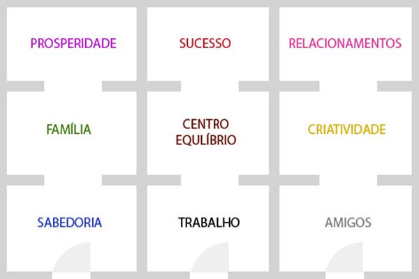 Melhore a vida profissional com o Feng Shui