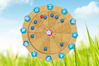 O que são casas astrológicas?