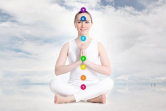 QUAL ÁREA DA SUA VIDA PRECISA DE ATENÇÃO?