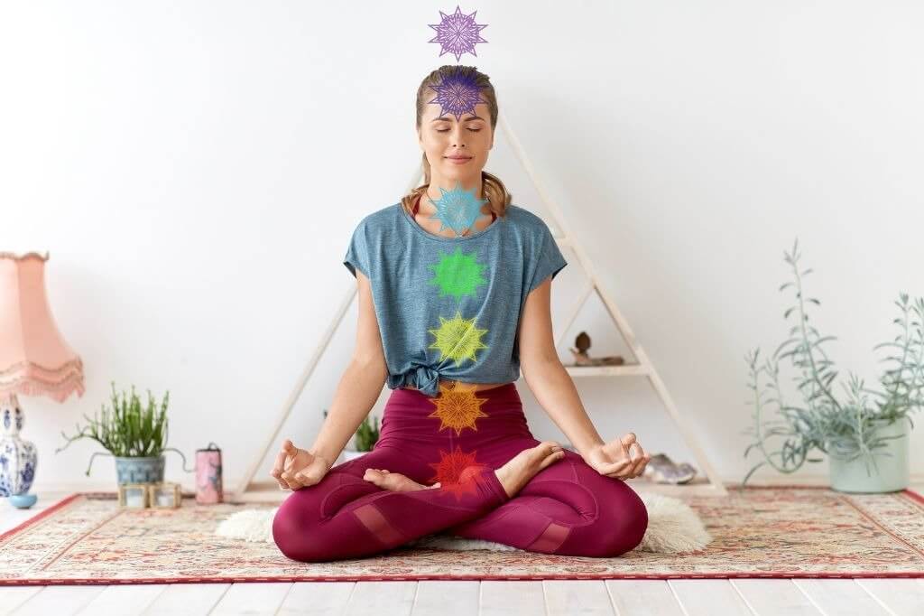 Desvendando o significado dos Chakras
