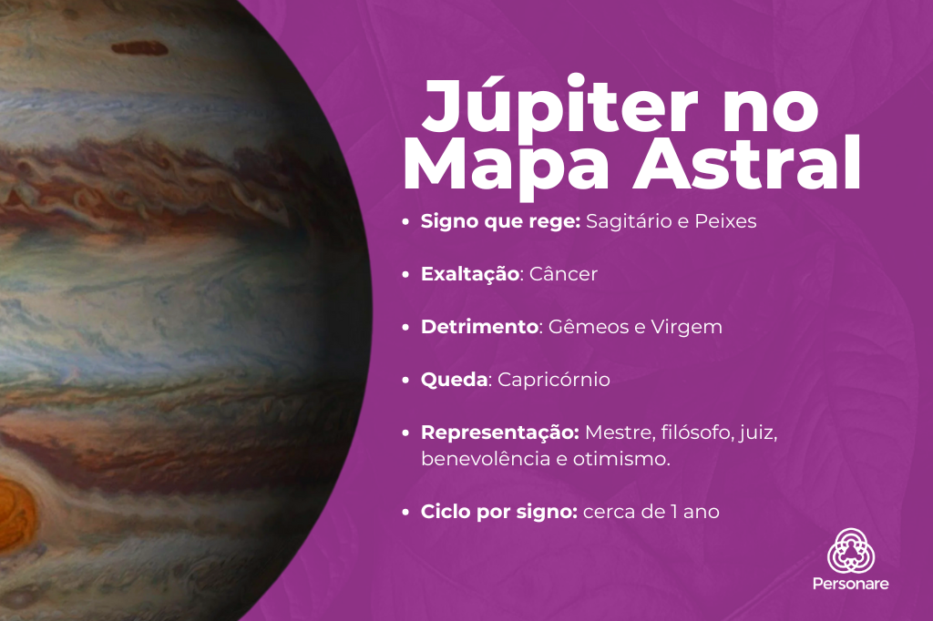 Significado Do Simbolo De Jupiter