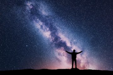 Calendário astrológico 2021