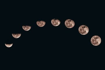 Como usar as fases da Lua a seu favor