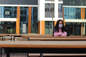 Impacto da pandemia e do isolamento social