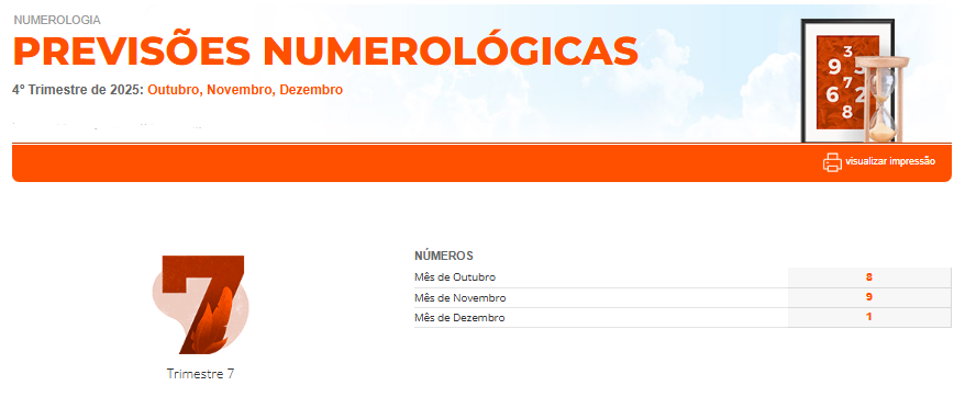 outubro, novembro e dezembro formam o último Trimestre Pessoal do ano, e o número do seu trimestre revela as oportunidades e os desafios que tendem a aparecer até o fim de 2026