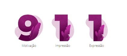 Aparecem na imagem o número nove, um e depois um de novo. Abaixo dos números, respectivamente, estão escritas as palavras: motivação, impressão e expressão