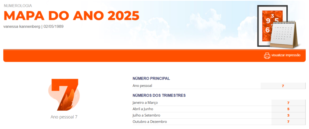 Mapa do ano 2025