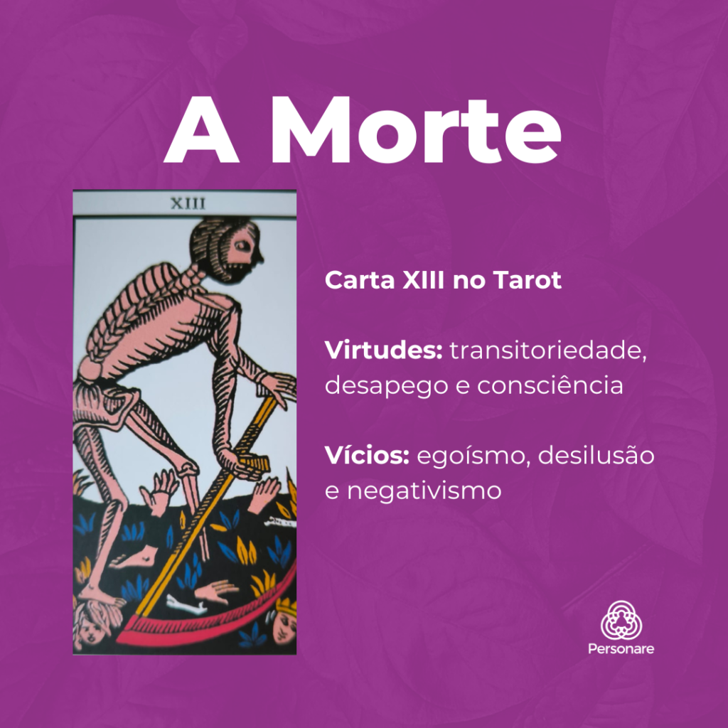 A Morte, arcano do tarot, mostra um cavaleiro com armadura negra — a inevitabilidade do ciclo — caminhando sobre figuras que representam todas as camadas da sociedade.
