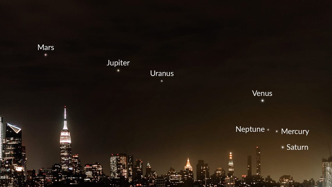 Alinhamento dos Planetas em 2025: o que é, como ver e a explicação ...