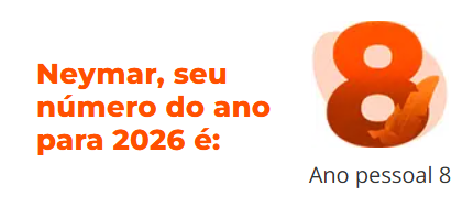 Número do ano
