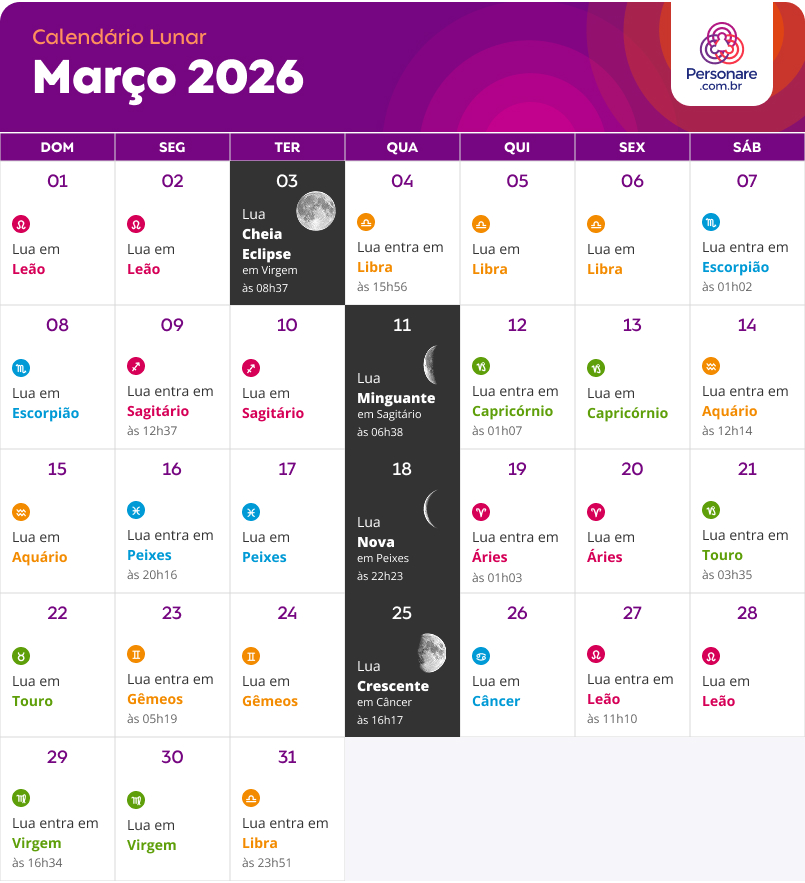 calendario lunar Março 2026