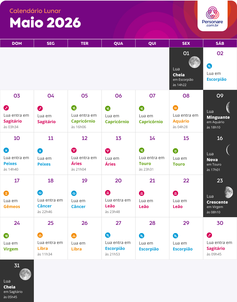 calendario lunar Maio 2026
