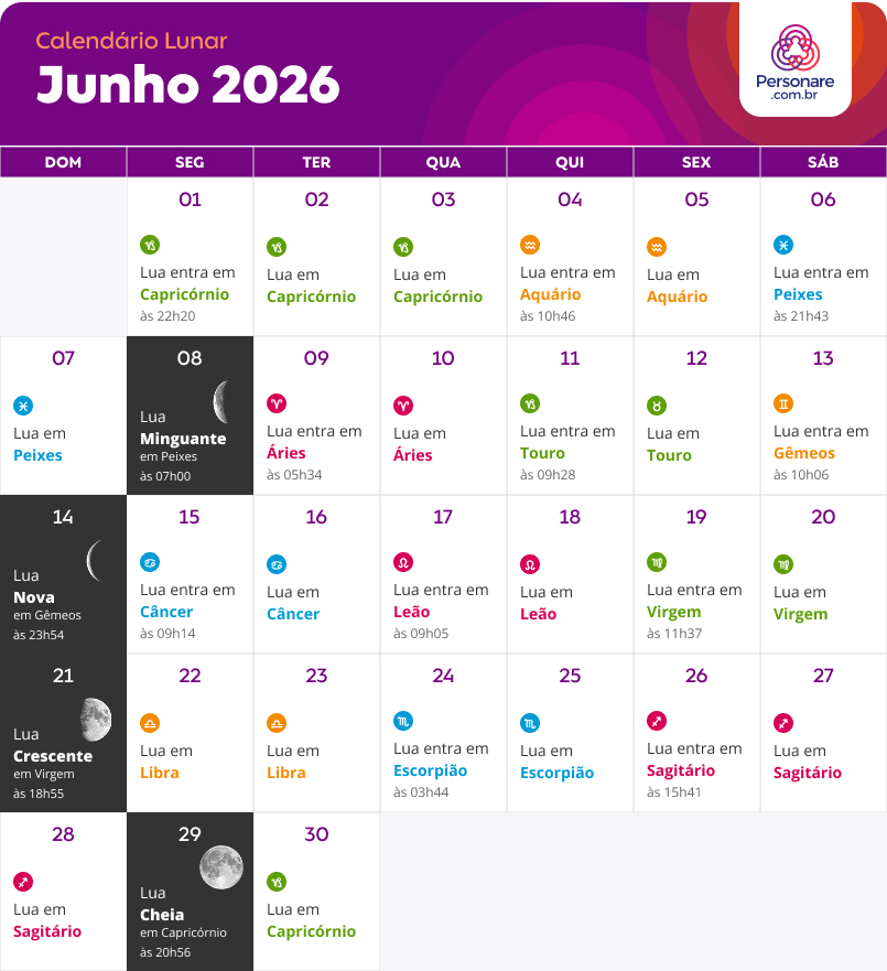 calendario lunar Junho 2026