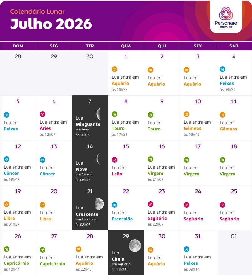 calendario lunar Julho 2026