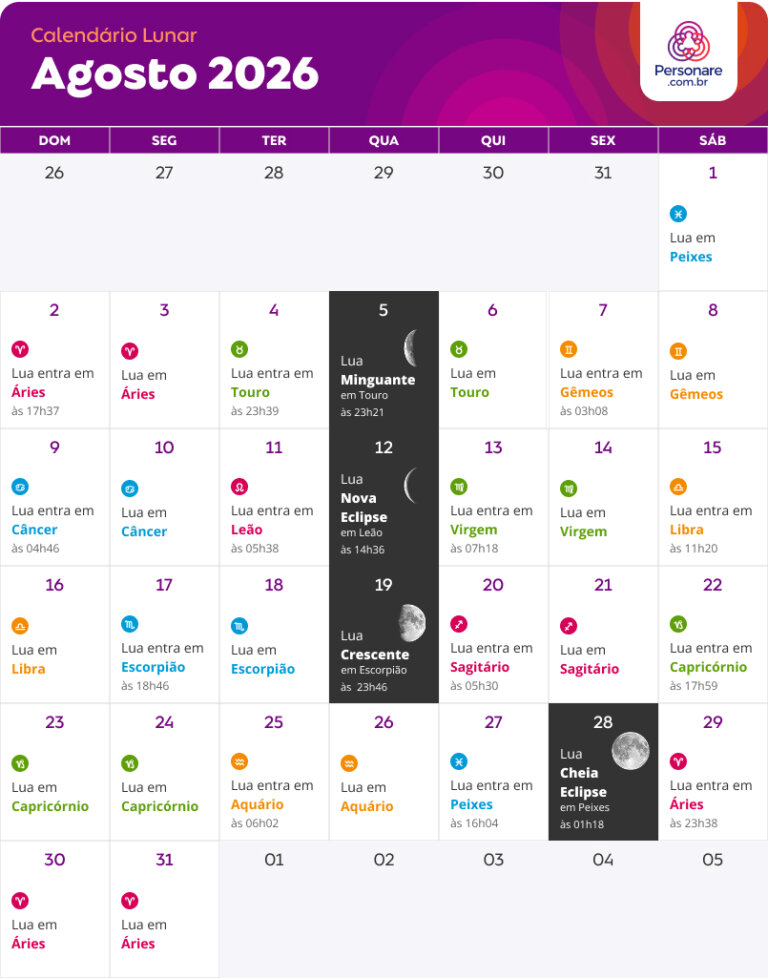 Calendário Lunar 2026: fase da Lua hoje