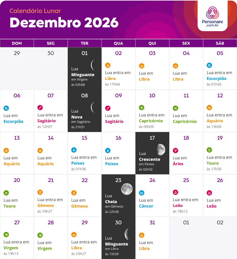 calendario lunar Dezembro 2026