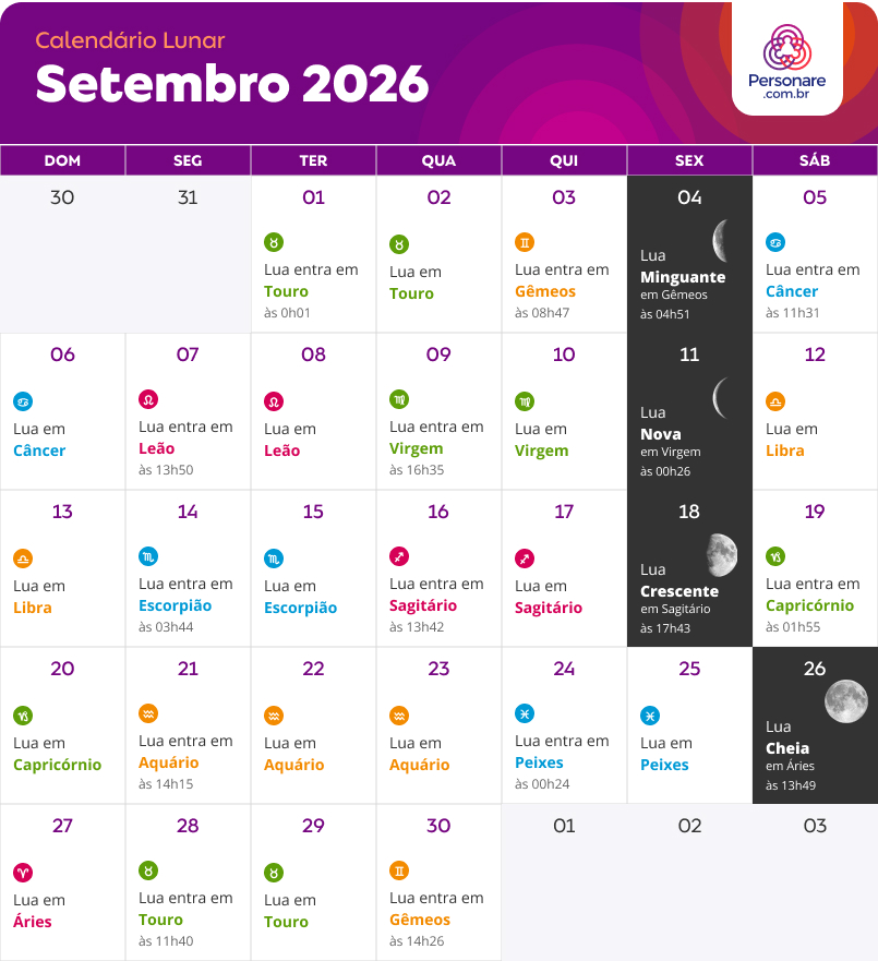 calendario lunar setembro 2026