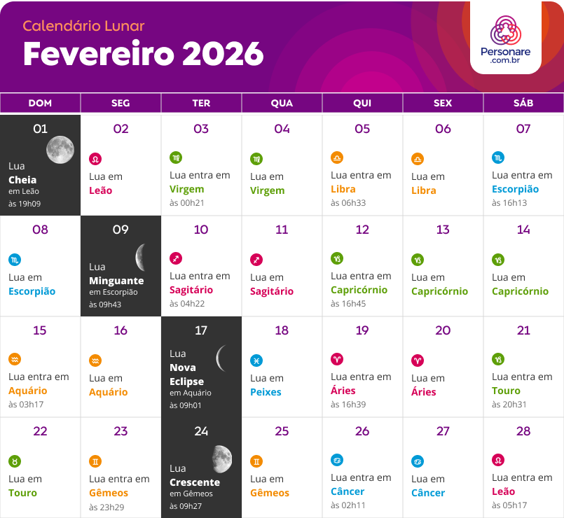 calendário lunar fevereiro 2026 personare