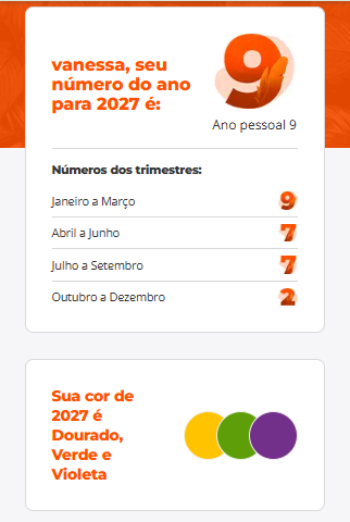 exemplo de resultado do Ano Pessoal no Mapa do Ano
