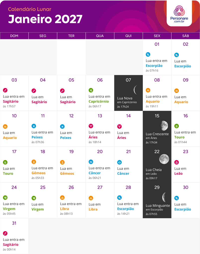 Calendário Lunar Janeiro 2027 com as fases da Lua e a Lua em cada signo