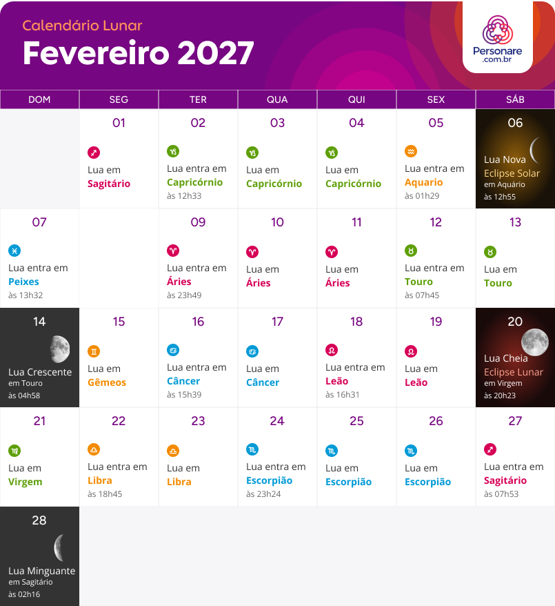 Calendário Lunar Fevereiro 2027 com as fases da Lua e a Lua em cada signo
