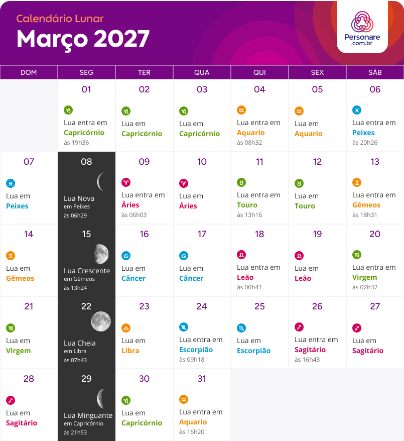 Calendário Lunar Março 2027 com as fases da Lua e a Lua em cada signo