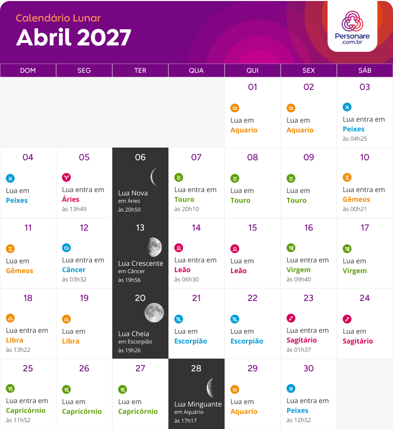Calendário Lunar Abril 2027 com as fases da Lua e a Lua em cada signo