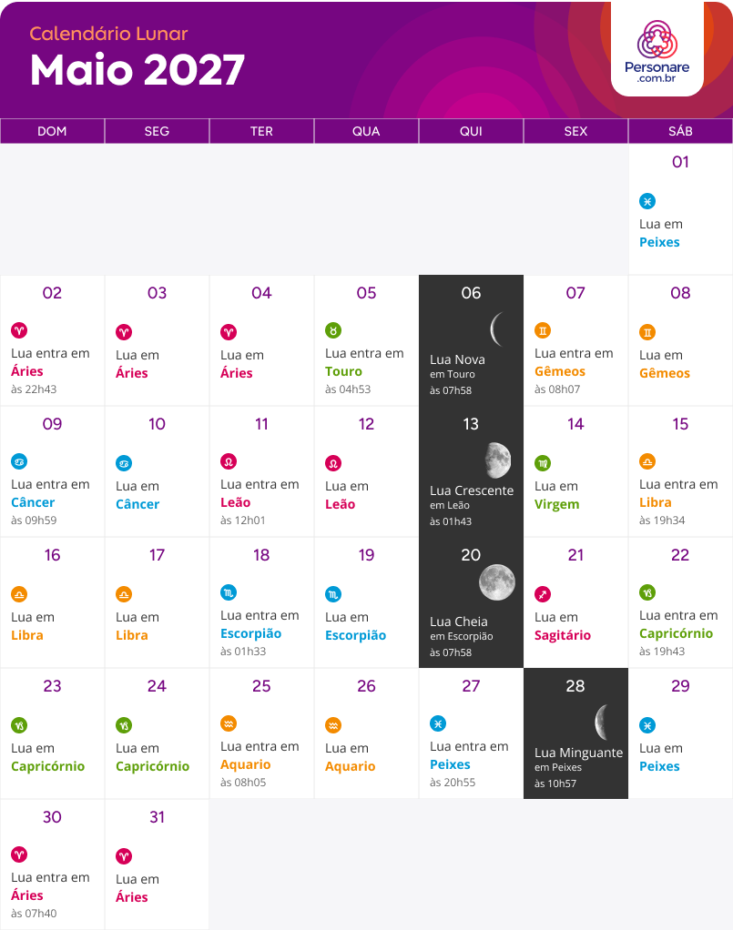 Calendário Lunar Maio 2027 com as fases da Lua e a Lua em cada signo