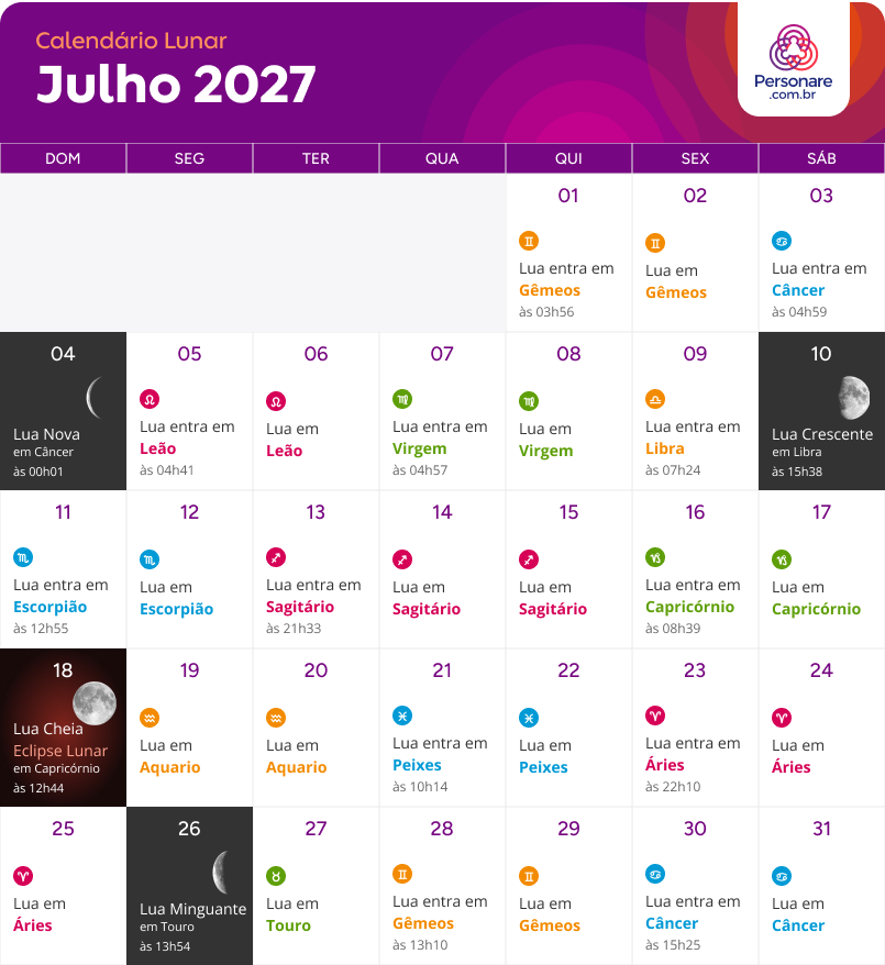 Calendário Lunar Julho 2027 com as fases da Lua e a Lua em cada signo