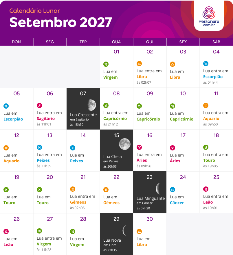 Calendário Lunar Setembro 2027 com as fases da Lua e a Lua em cada signo
