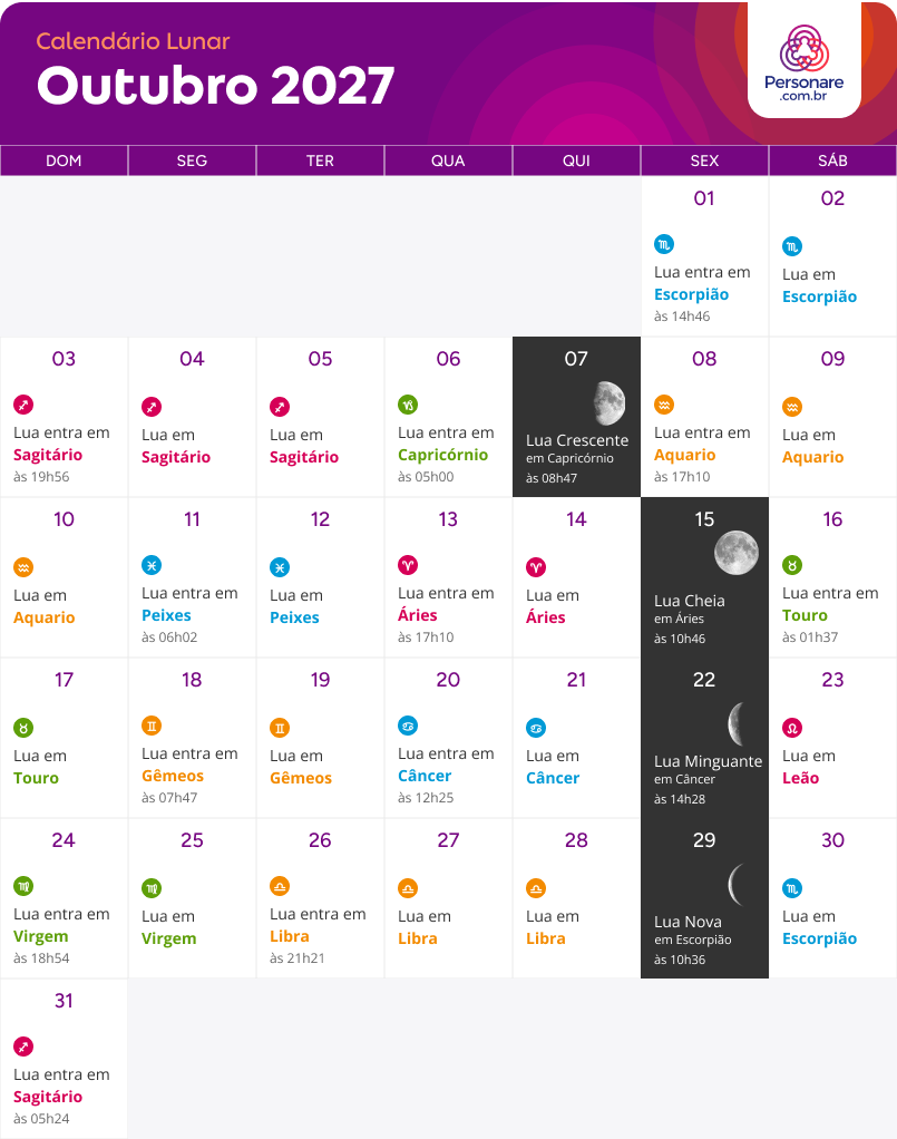 Calendário Lunar Outubro 2027 com as fases da Lua e a Lua em cada signo